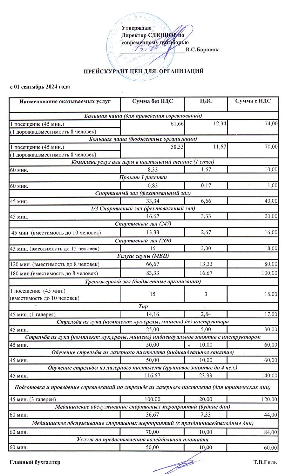 price budget 030924 page 0001